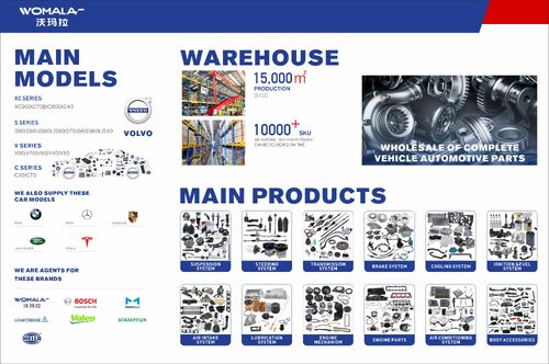 Hoe een betrouwbare leverancier van auto-onderdelen te kiezen: 5 belangrijke factoren en inzichten uit de industrie