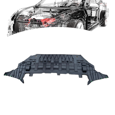 Air Guide 32296390 Motorkoelingstroomdeflector voor XC60